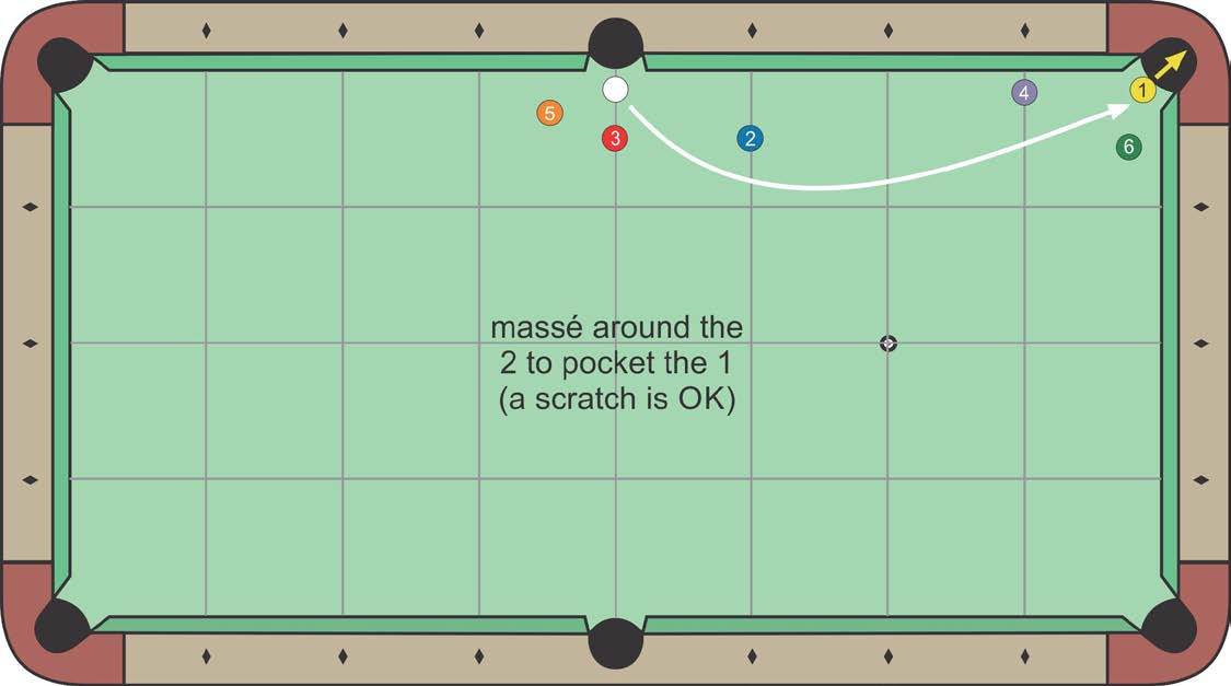Large Curve Massé diagram
