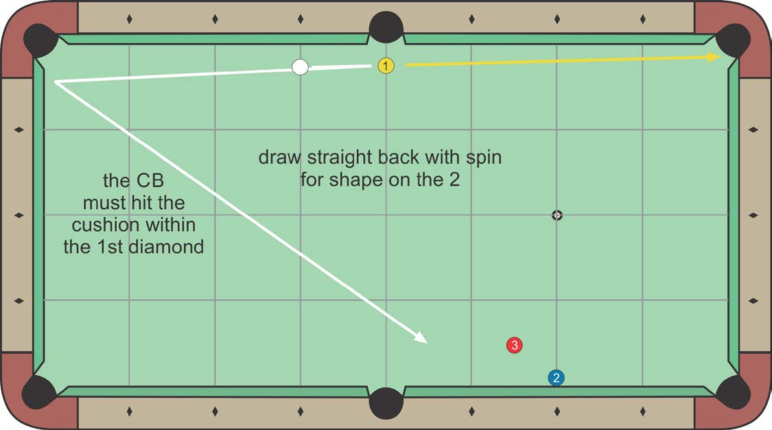 Power Draw with Side diagram