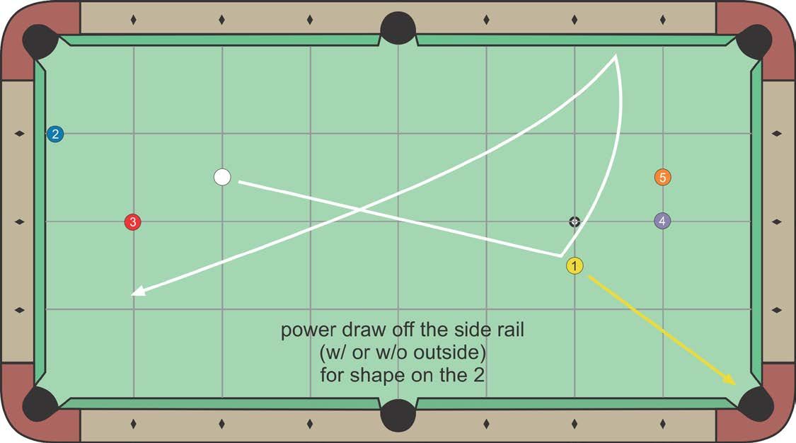 Power Draw off Side Rail diagram