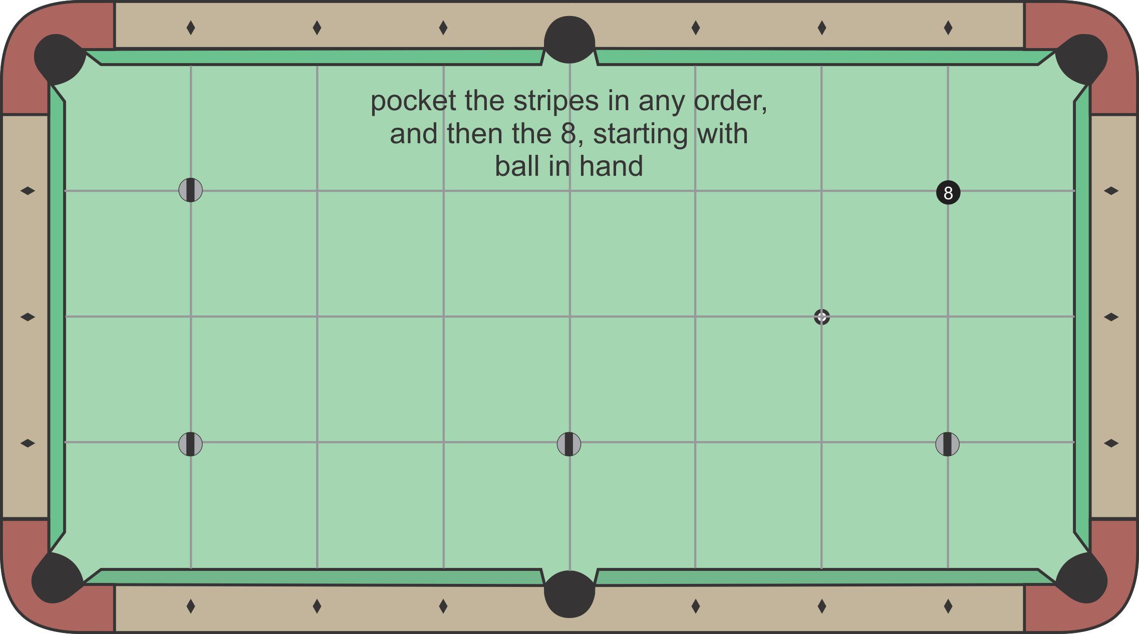 8-Ball Pattern Drills diagram