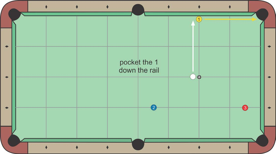 Steep Rail Cut diagram