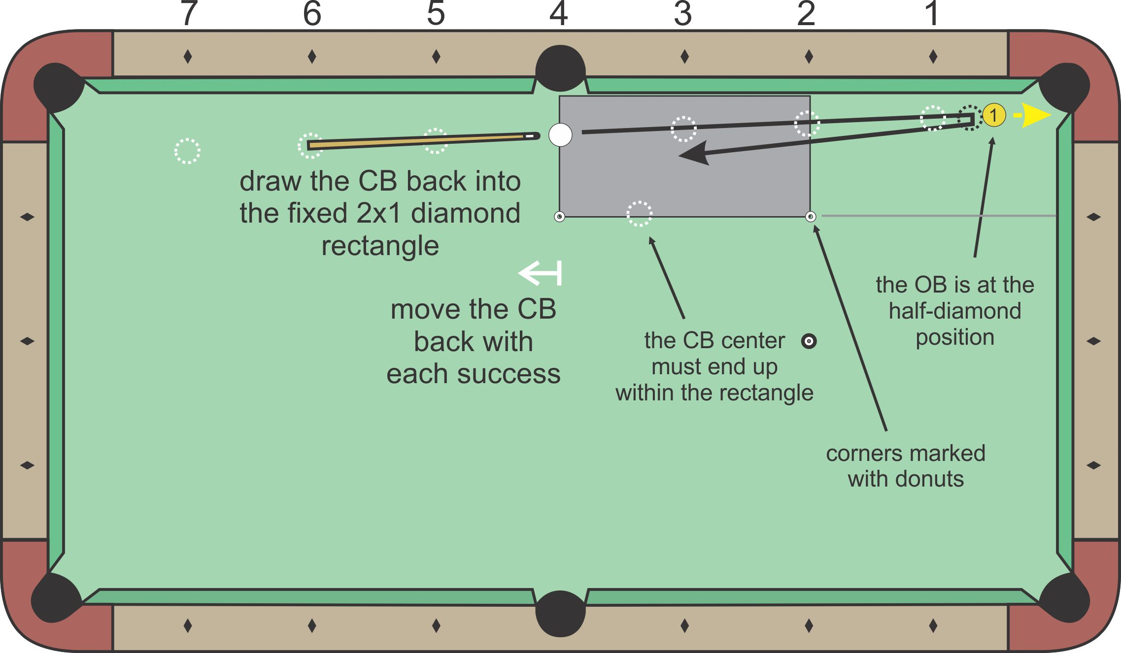 Draw Shot diagram